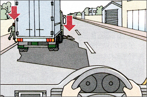 危険を予測した運転-探す